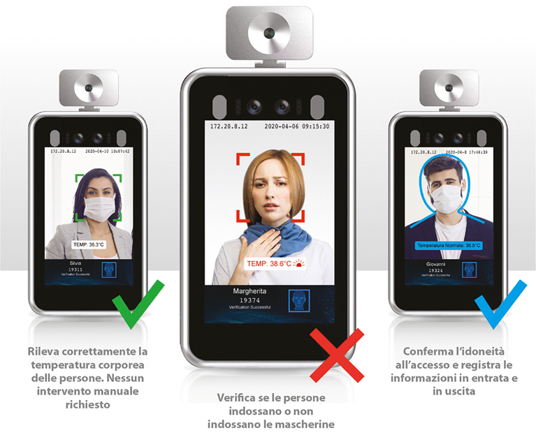 scan-face-funzioni-767 scanface
